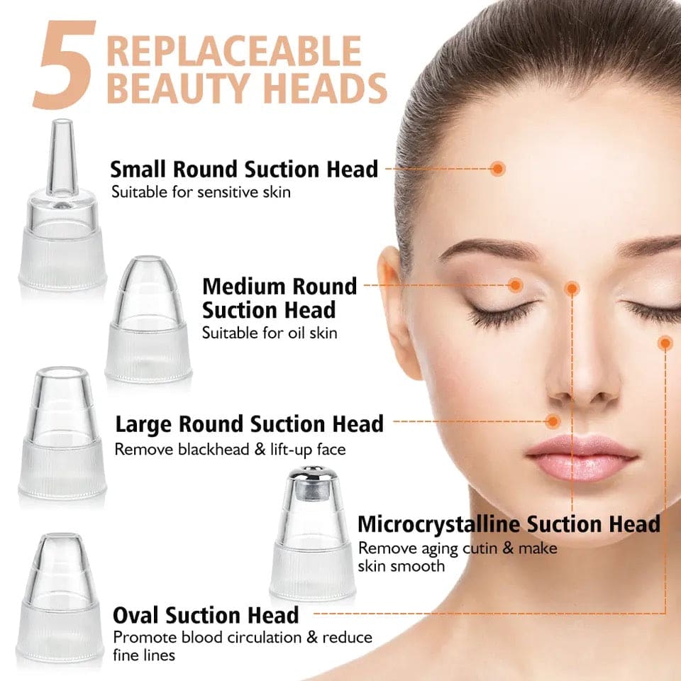 Electric Blackhead Remover, Vacuum Acne Cleaner, Black Spots Removal Device, Pore Cleaner Machine, Skin Care Tools, 5 Heads Suction Machine,  Vacuum Electric Black Head Extractions Tool, Electric Facial Pore Cleaner, Exfoliating Beauty Device