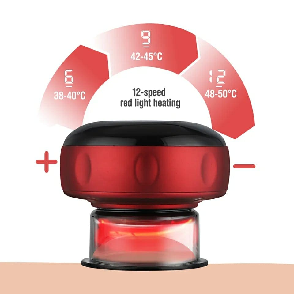Electric Cupping Massager, Anti Cellulite Wireless Massager, 3 In 1 Electric Handheld Dynamic Suction Massager, Electric Anti Cellulite Suction Cup, Vacuum Cupping Massager, Guasha Scraping Fat Burner Device